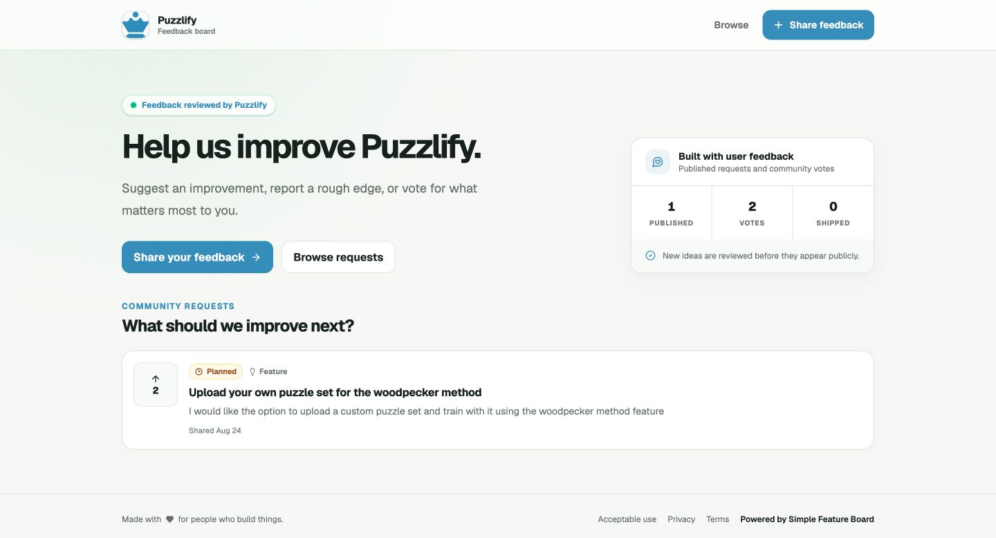 Simple Feature Board hosted board interface with illustrative sample feedback